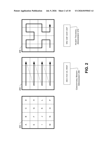 Microsoft Patents an Iterative Block-Splitting Method for Spatial Data Compression patent drawing, sheet 2