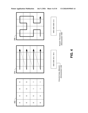 Microsoft Patents an Iterative Block-Splitting Method for Spatial Data Compression patent drawing, sheet 4