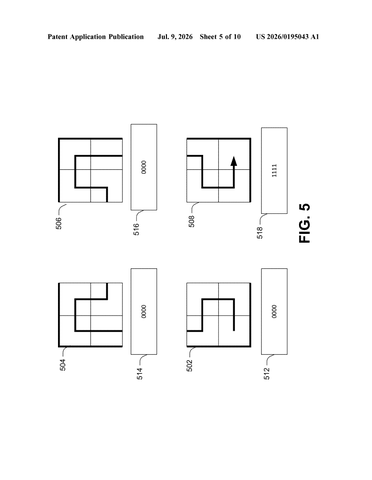 Microsoft Patents an Iterative Block-Splitting Method for Spatial Data Compression patent drawing, sheet 5