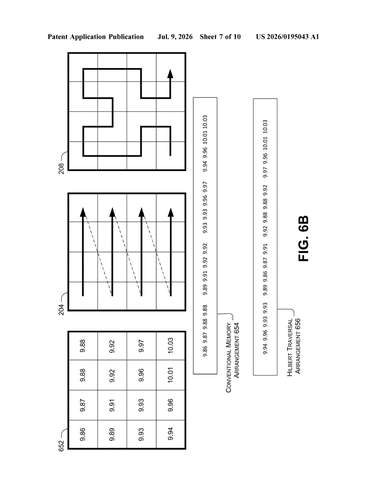 Microsoft Patents an Iterative Block-Splitting Method for Spatial Data Compression patent drawing, sheet 7