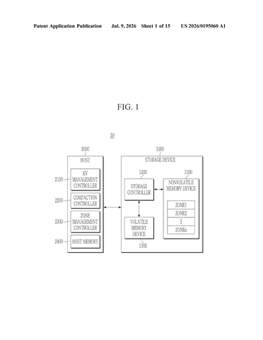 Samsung Patents Storage That Decides How to Shrink Files on Its Own patent drawing, sheet 1