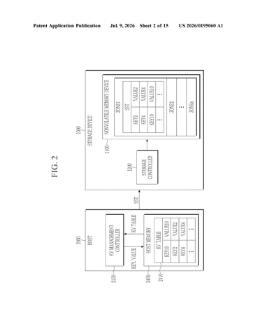 Samsung Patents Storage That Decides How to Shrink Files on Its Own patent drawing, sheet 2