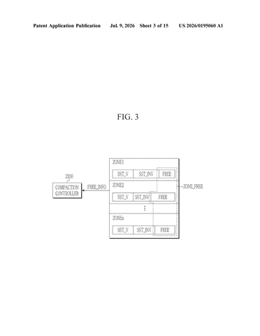 Samsung Patents Storage That Decides How to Shrink Files on Its Own patent drawing, sheet 3