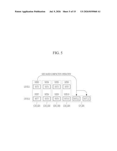 Samsung Patents Storage That Decides How to Shrink Files on Its Own patent drawing, sheet 5