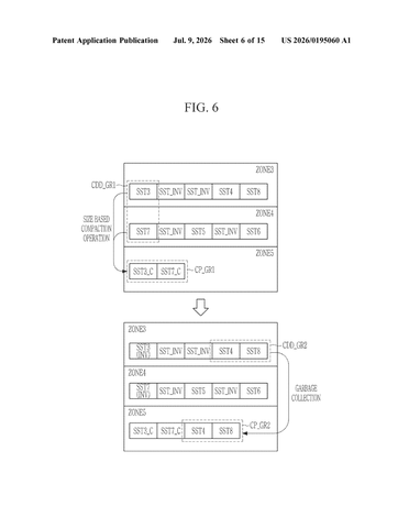 Samsung Patents Storage That Decides How to Shrink Files on Its Own patent drawing, sheet 6