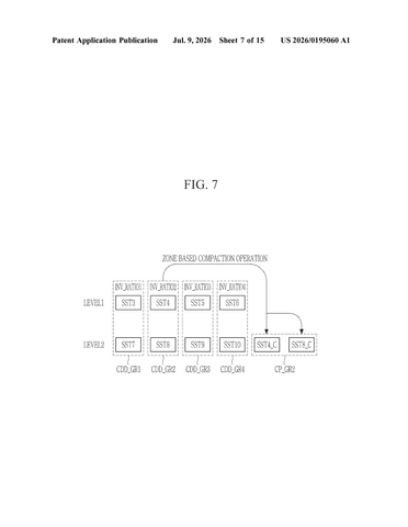 Samsung Patents Storage That Decides How to Shrink Files on Its Own patent drawing, sheet 7