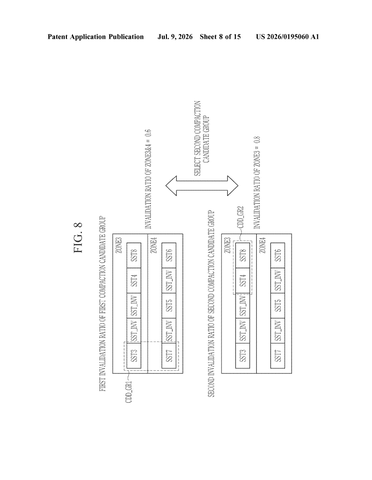 Samsung Patents Storage That Decides How to Shrink Files on Its Own patent drawing, sheet 8