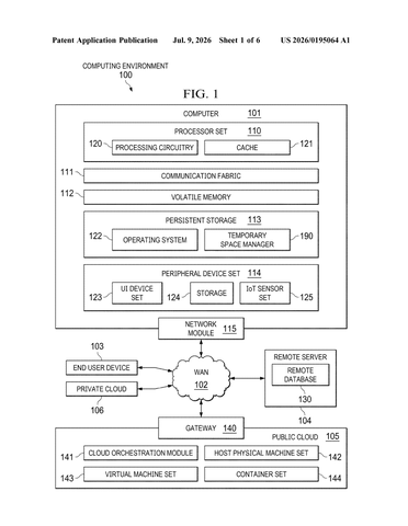 IBM Patents an AI System That Pre-Reserves Temporary Storage Before Apps Ask for It patent drawing, sheet 1