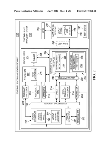 IBM Patents an AI System That Pre-Reserves Temporary Storage Before Apps Ask for It patent drawing, sheet 2