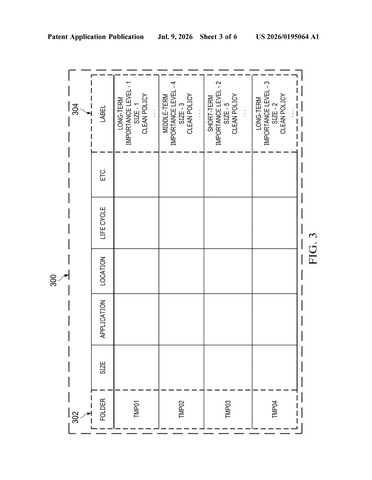 IBM Patents an AI System That Pre-Reserves Temporary Storage Before Apps Ask for It patent drawing, sheet 3