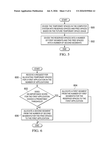 IBM Patents an AI System That Pre-Reserves Temporary Storage Before Apps Ask for It patent drawing, sheet 5