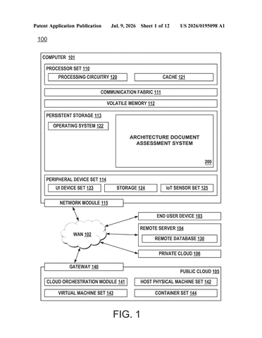 IBM Patents an AI System That Checks If Software Matches Its Own Blueprint patent drawing, sheet 1