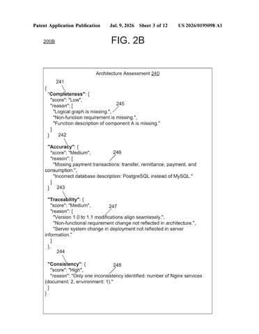 IBM Patents an AI System That Checks If Software Matches Its Own Blueprint patent drawing, sheet 3