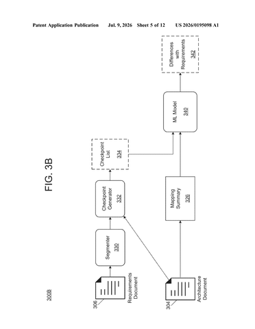 IBM Patents an AI System That Checks If Software Matches Its Own Blueprint patent drawing, sheet 5