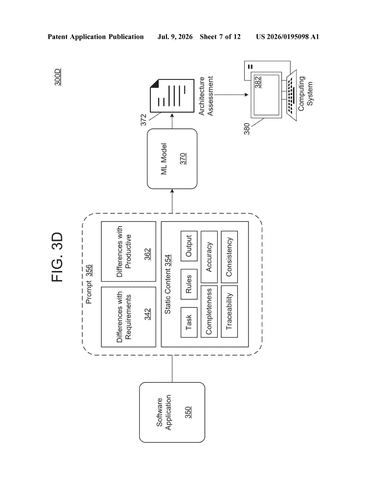 IBM Patents an AI System That Checks If Software Matches Its Own Blueprint patent drawing, sheet 7