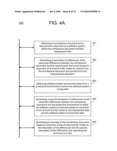 IBM Patents an AI System That Checks If Software Matches Its Own Blueprint patent drawing, sheet 8