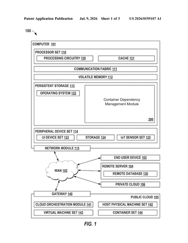 IBM Patents a Self-Cleaning System That Trims Unused Code from Running Containers patent drawing, sheet 1