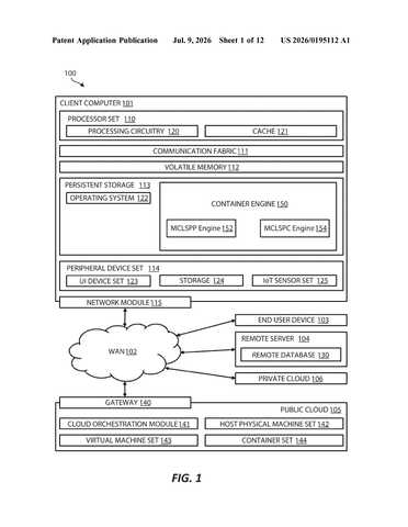 IBM Patents a Permission Check Baked Into Container Image Layers patent drawing, sheet 1