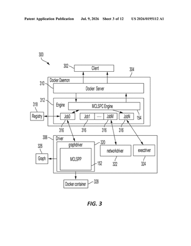 IBM Patents a Permission Check Baked Into Container Image Layers patent drawing, sheet 3