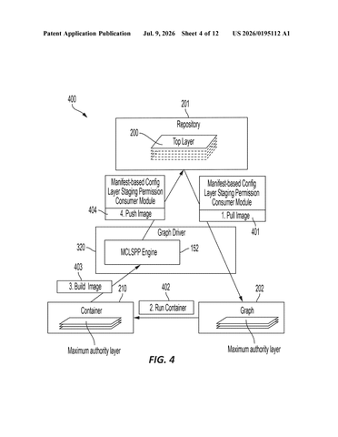IBM Patents a Permission Check Baked Into Container Image Layers patent drawing, sheet 4