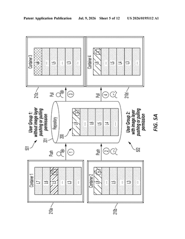 IBM Patents a Permission Check Baked Into Container Image Layers patent drawing, sheet 5