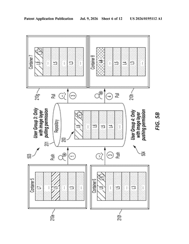 IBM Patents a Permission Check Baked Into Container Image Layers patent drawing, sheet 6