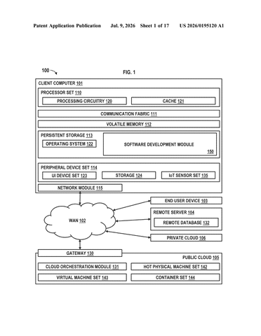 IBM Patents an AI That Tunes Software to Fit the Hardware Running It patent drawing, sheet 1