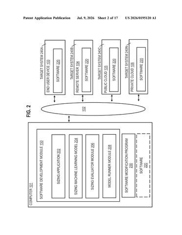 IBM Patents an AI That Tunes Software to Fit the Hardware Running It patent drawing, sheet 2