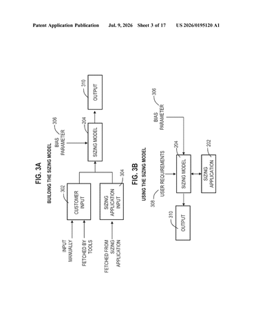 IBM Patents an AI That Tunes Software to Fit the Hardware Running It patent drawing, sheet 3