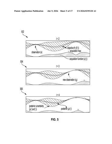 IBM Patents an AI That Tunes Software to Fit the Hardware Running It patent drawing, sheet 5