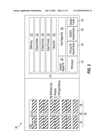 Qualcomm Patents a Memory Chip That Picks Its Own AI Math Precision patent drawing, sheet 2