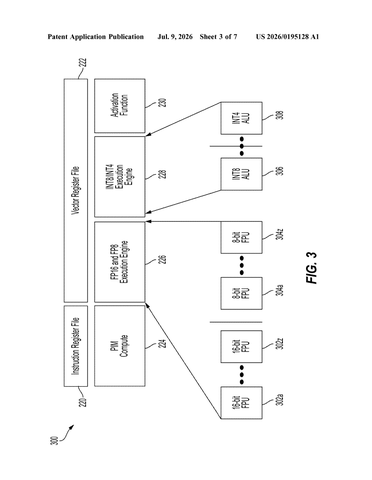 Qualcomm Patents a Memory Chip That Picks Its Own AI Math Precision patent drawing, sheet 3