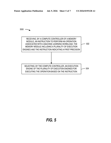Qualcomm Patents a Memory Chip That Picks Its Own AI Math Precision patent drawing, sheet 5