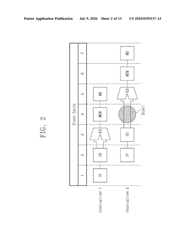 Samsung Patents a Processor That Skips Slow Tasks Instead of Waiting patent drawing, sheet 2
