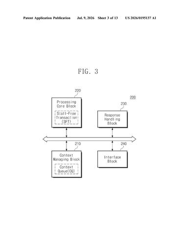 Samsung Patents a Processor That Skips Slow Tasks Instead of Waiting patent drawing, sheet 3