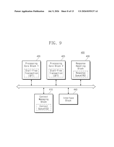Samsung Patents a Processor That Skips Slow Tasks Instead of Waiting patent drawing, sheet 8