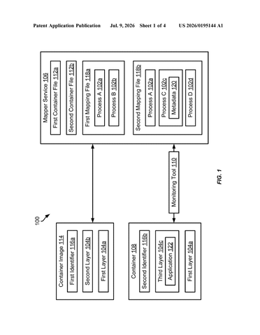 Red Hat Patents a System That Traces Running Processes Back to Their Container Layer patent drawing, sheet 1