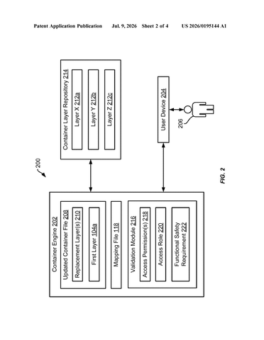 Red Hat Patents a System That Traces Running Processes Back to Their Container Layer patent drawing, sheet 2