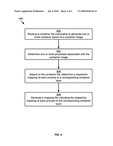 Red Hat Patents a System That Traces Running Processes Back to Their Container Layer patent drawing, sheet 4