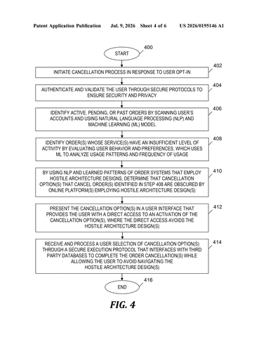 New IBM Patent Helps Users Escape Sneaky Cancellation Traps patent drawing, sheet 4