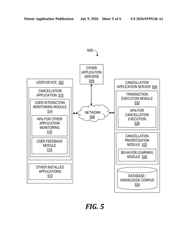 New IBM Patent Helps Users Escape Sneaky Cancellation Traps patent drawing, sheet 5
