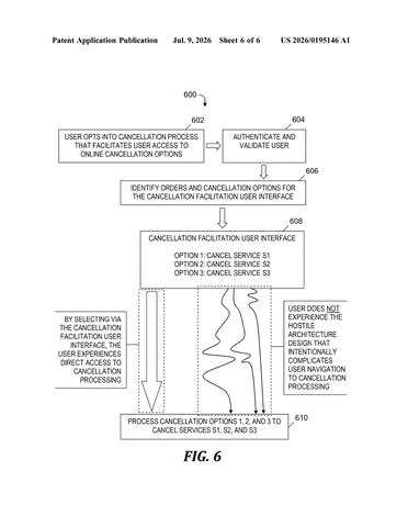 New IBM Patent Helps Users Escape Sneaky Cancellation Traps patent drawing, sheet 6