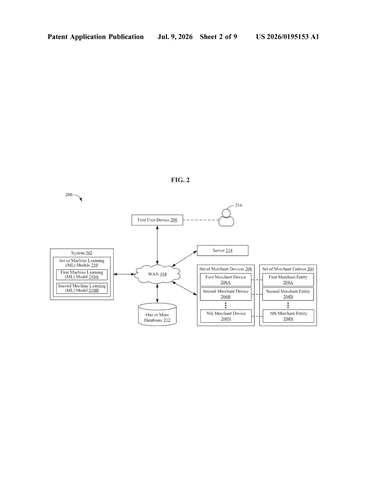IBM Patents a System That Tells Cashiers and Staff How to Help Customers With Disabilities patent drawing, sheet 2