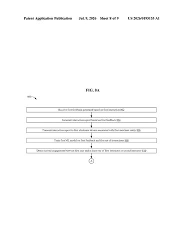 IBM Patents a System That Tells Cashiers and Staff How to Help Customers With Disabilities patent drawing, sheet 8