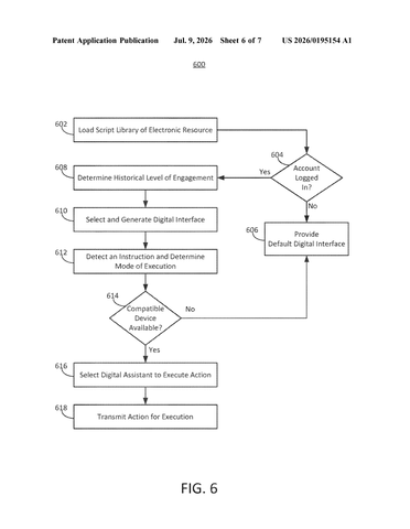 Google’s New Patent Watches What You Have Open and Surfaces Relevant Assistant Actions patent drawing, sheet 6