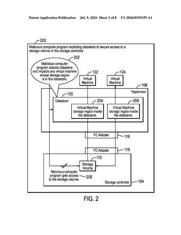 IBM Patents a Storage Lock That Blocks Virtual Machines From Reading Each Other’s Data patent drawing, sheet 2