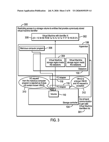 IBM Patents a Storage Lock That Blocks Virtual Machines From Reading Each Other’s Data patent drawing, sheet 3