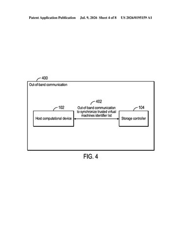 IBM Patents a Storage Lock That Blocks Virtual Machines From Reading Each Other’s Data patent drawing, sheet 4