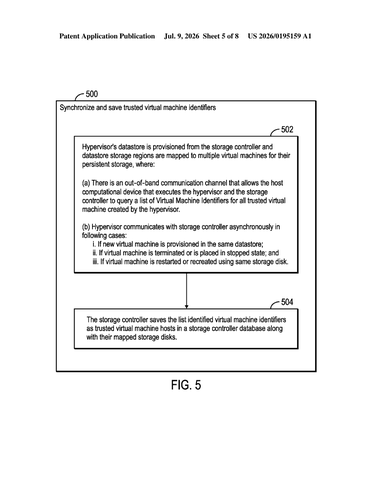 IBM Patents a Storage Lock That Blocks Virtual Machines From Reading Each Other’s Data patent drawing, sheet 5