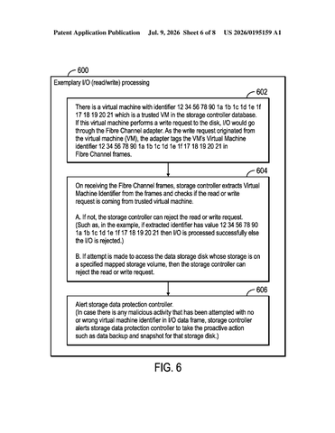 IBM Patents a Storage Lock That Blocks Virtual Machines From Reading Each Other’s Data patent drawing, sheet 6